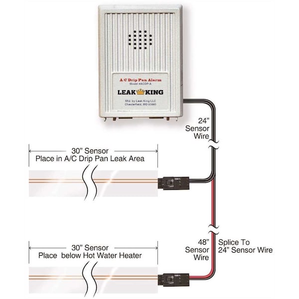 Leak King Airconditioner Condensate Drip Pan and Hot Water Heater Alarm
